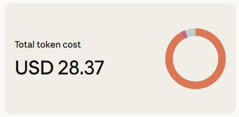 カスの嘘をつかせるために28ドル掛かりました